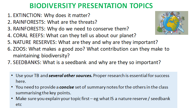 biodiversity assignment topics